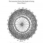 Lemurian Clock of the Depth of Living